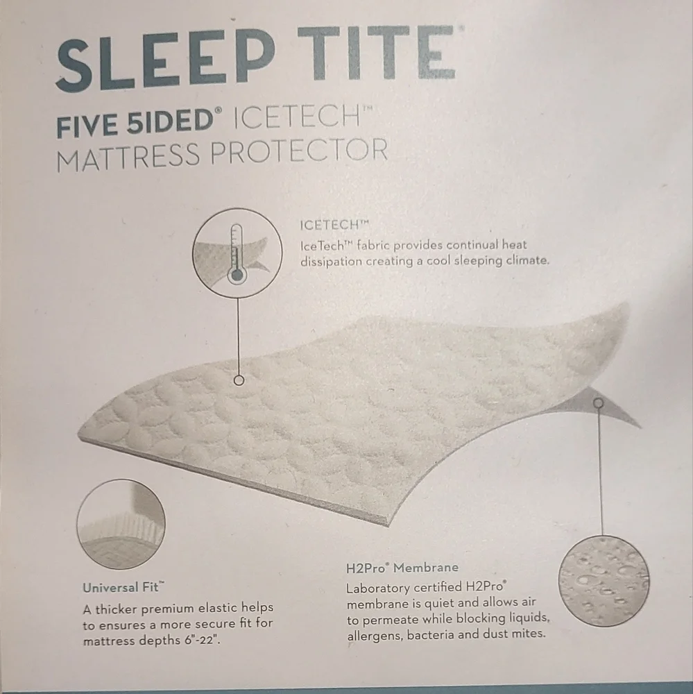 Sleep Tite Brand New Five 5ided IceTech Waterproof Mattress Protector Twin Size